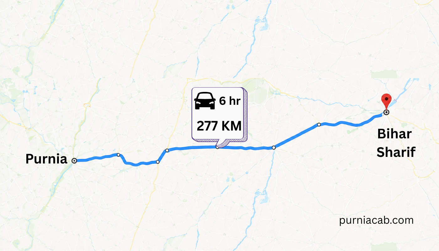 Purnia to Bihar Sharif Taxi Service 2 Purnia to Bihar Sharif route map showing 277 KM distance and 6 hours travel time for taxi service by PURNIA CAB